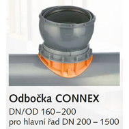 CONNEX 300/160KG pro napojení do plastových a sklolaminátových kanalizačních stok